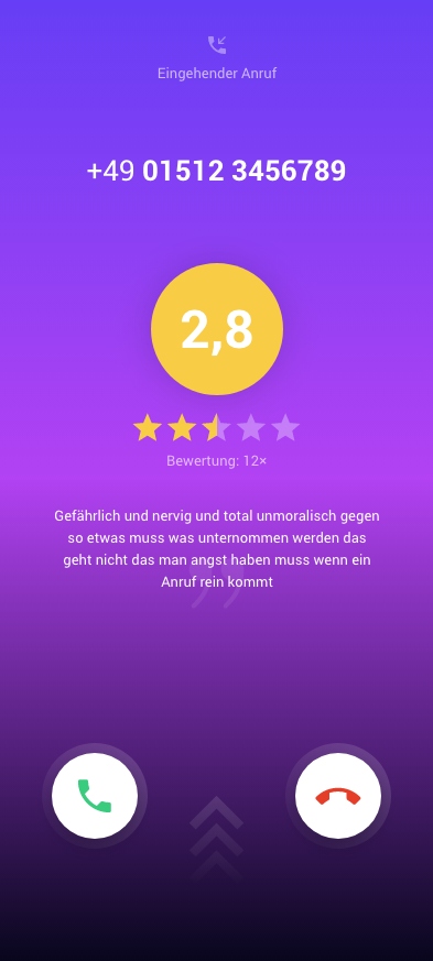 Identifizierung des Anrufers