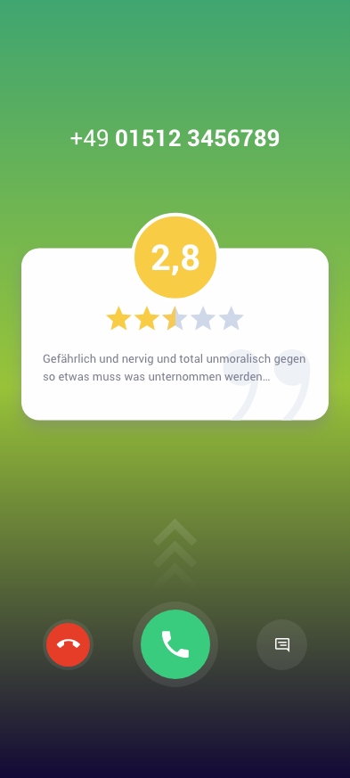 Das Pop-Up-Fenster während des ankommenden Anrufs